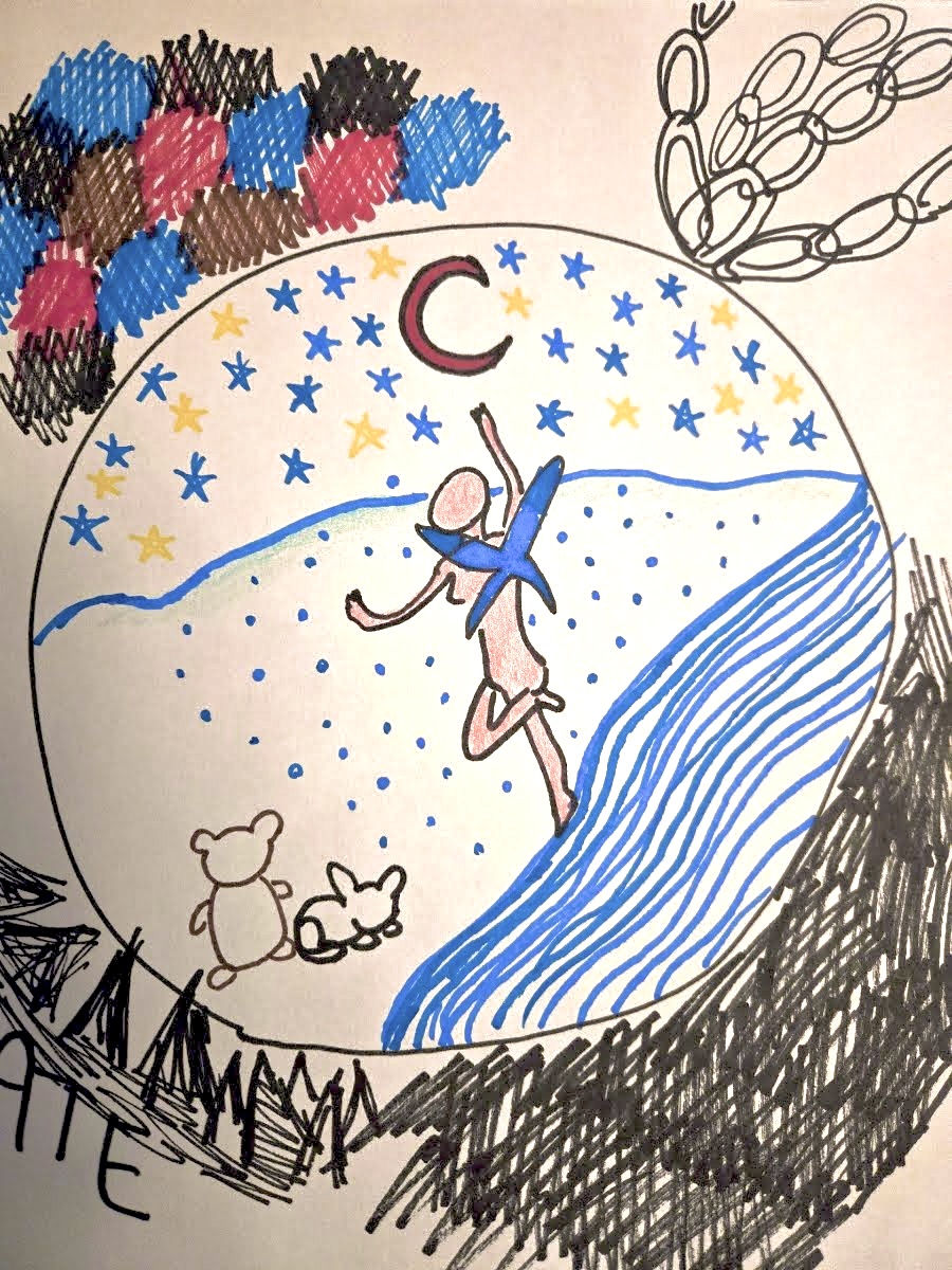 A drawing of a large circle centered on the page representing a personal boundary. Inside the circle is a starry night beach scene with a fairy reaching toward the stars and a bunny and bear cuddling on the shoreline. Outside the circle are dark mountains, chains, and swirling shapes in red, purple, and blue.